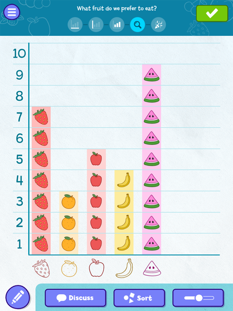 An app screenshot with the research question: 'What fruit do we prefer to eat?' The bar graph displays different types of fruits with data in each column.