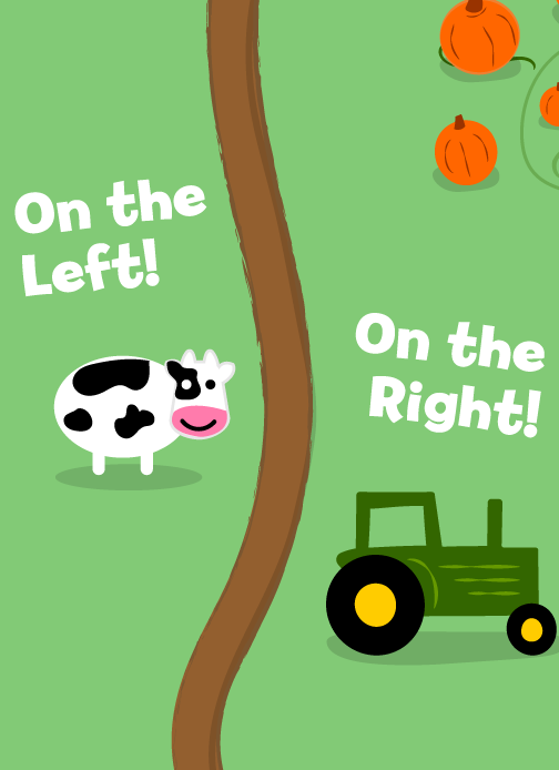 A drawn brown road with a cow on the left and a tractor and pumpkins on the right, with text stating the positional language.