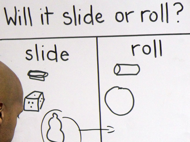 There is a chart labeled 'Will it slide or roll?' with 2 columns, one for 'slide' and one for 'roll'. Objects have been drawn in each column.
