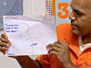 A teacher holds up student drawing, about falling, that has been captioned.